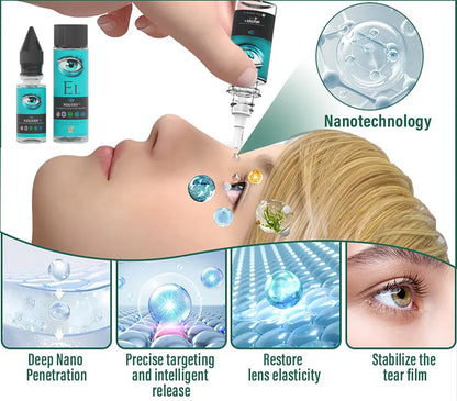 NEGUSY™ Nano Vision Repair Eye Serum ✅FDA Approved(Suitable for presbyopia, dry eye syndrome, glaucoma, and cataracts)