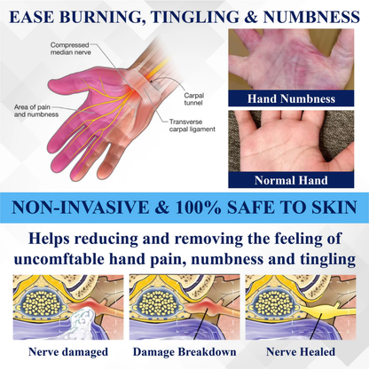 ODALIT™NerveRelief LC Medical Treatment Cream
