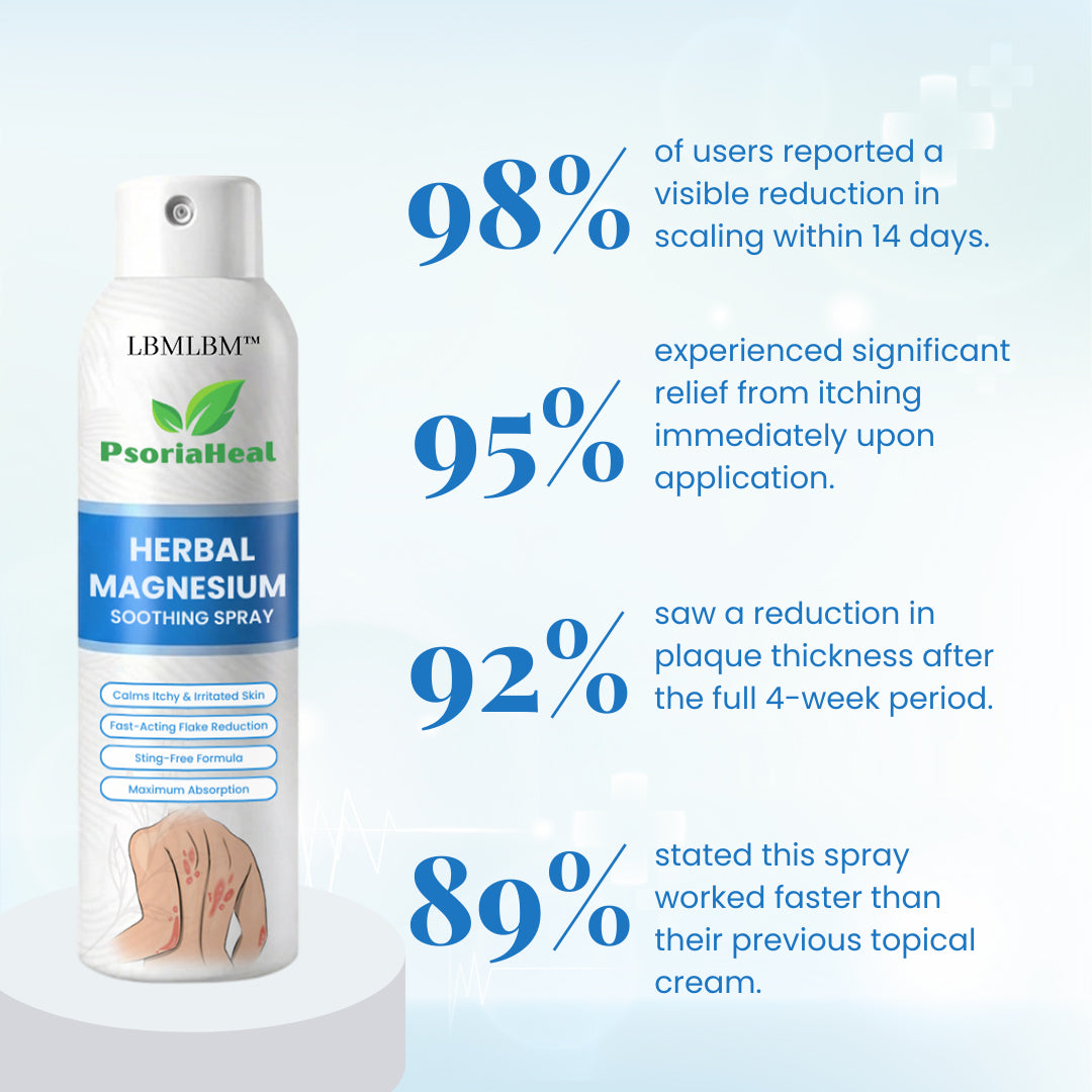 🌿LBMLBM™ PsoriaHeal Herbal Magnesium Soothing Spray⭐