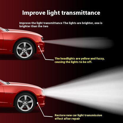 🔥LAST DAY 49% OFF - 🚘Automotive Headlamp Restoration Fluid Kit