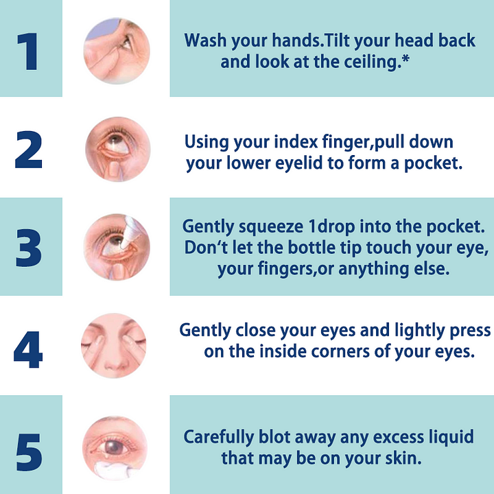 NEGUSY™ Nano Vision Repair Eye Serum ✅FDA Approved(Suitable for presbyopia, dry eye syndrome, glaucoma, and cataracts)
