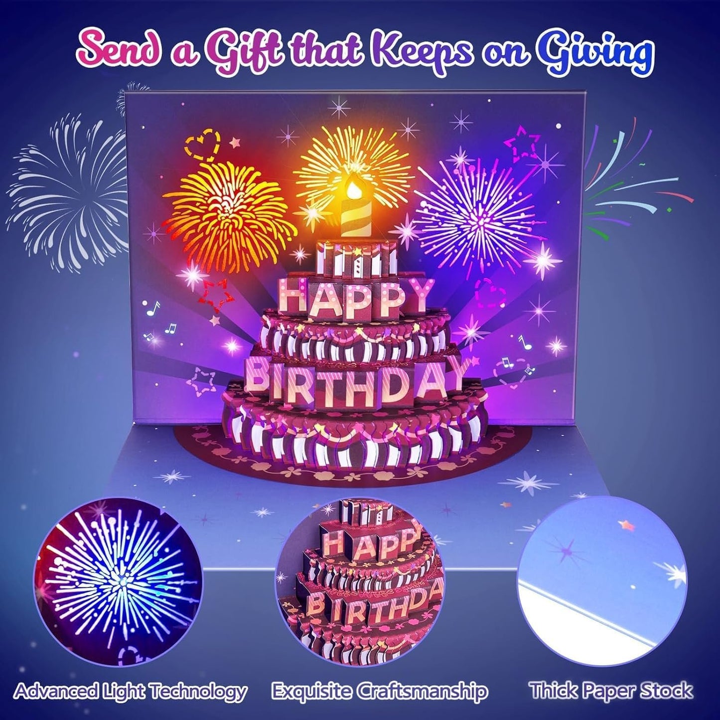 🔥2025 Hot Sale 49% OFF🔥-🗃️Fireworks Pop Up Cake Light and Music Happy Birthday Card Gift🎂