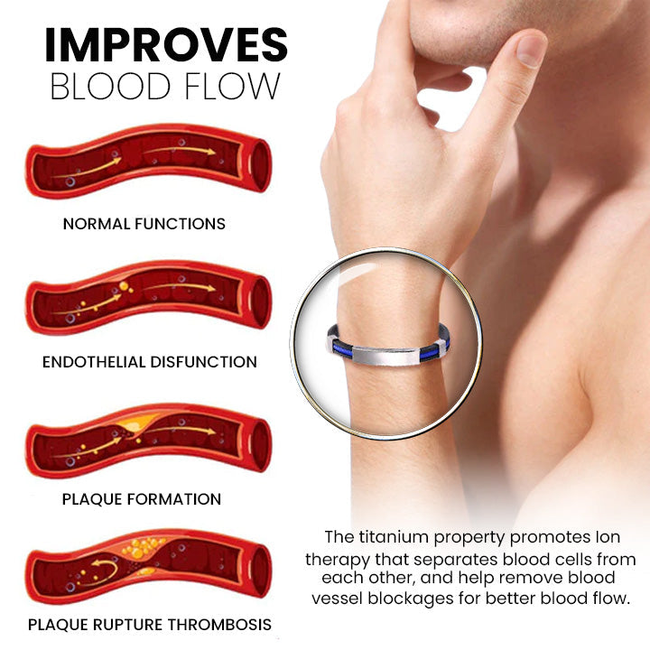 ODALIT™ Therapeutic Lympunclog Titanium Wristband（🔥LAST DAY SALE-50% OFF)
