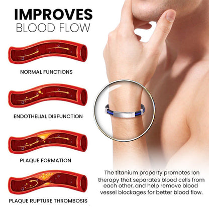ODALIT™ Therapeutic Lympunclog Titanium Wristband（🔥LAST DAY SALE-50% OFF)