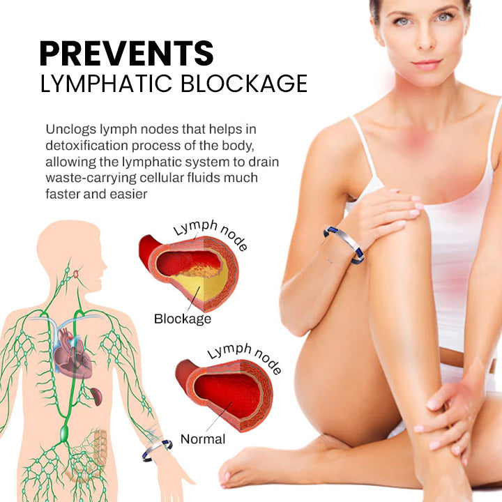 ODALIT™ Therapeutic Lympunclog Titanium Wristband（🔥LAST DAY SALE-50% OFF)