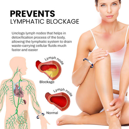 ODALIT™ Therapeutic Lympunclog Titanium Wristband（🔥LAST DAY SALE-50% OFF)