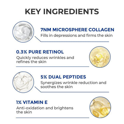 🔥LAST DAY 49% OFF-Retinol & Peptide Anti-Aging Wrinkle Serum, Brightening Serum for Fine Lines