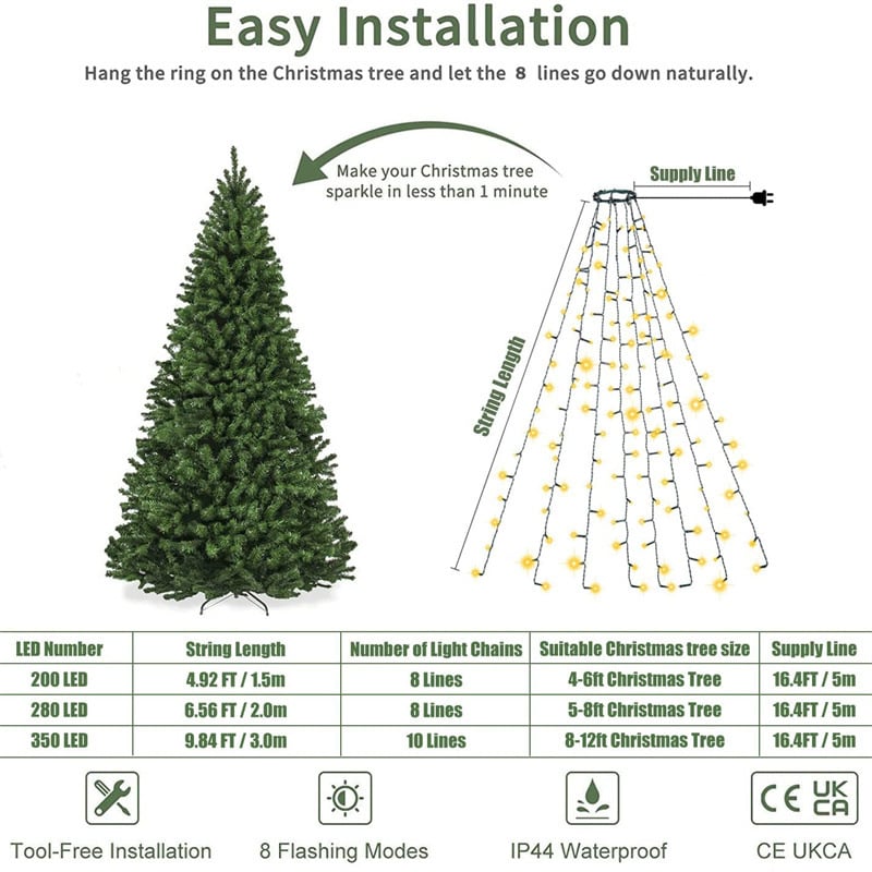 🎄Last Day 49% OFF🔥Waterproof Christmas Tree Waterfall Lights with Ring